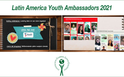 Latin America Youth Ambassadors 2021